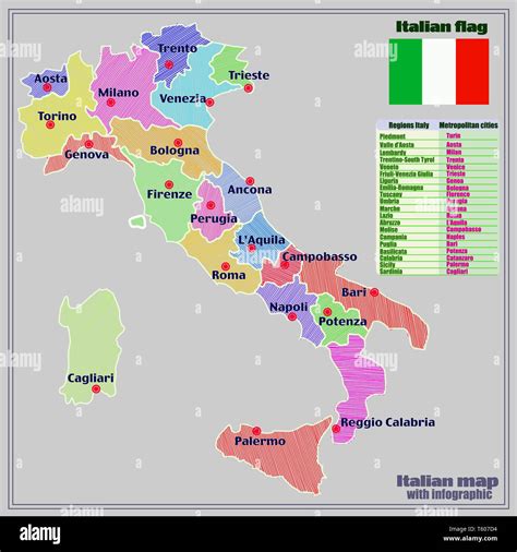 italian cities by population|Italy : Regions and Major Cities .